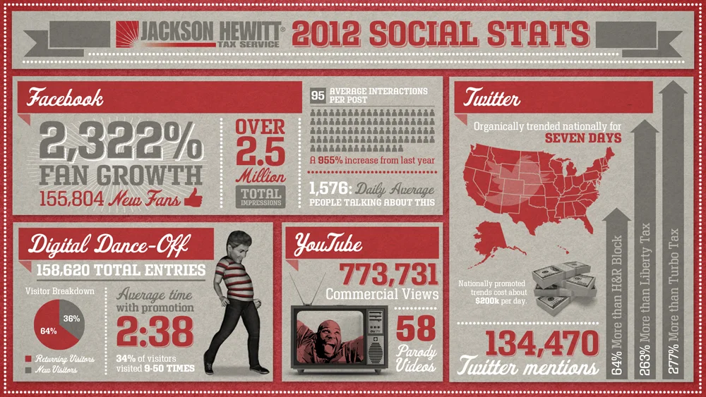 JHEW-2012_infoGraphic-V4.jpg