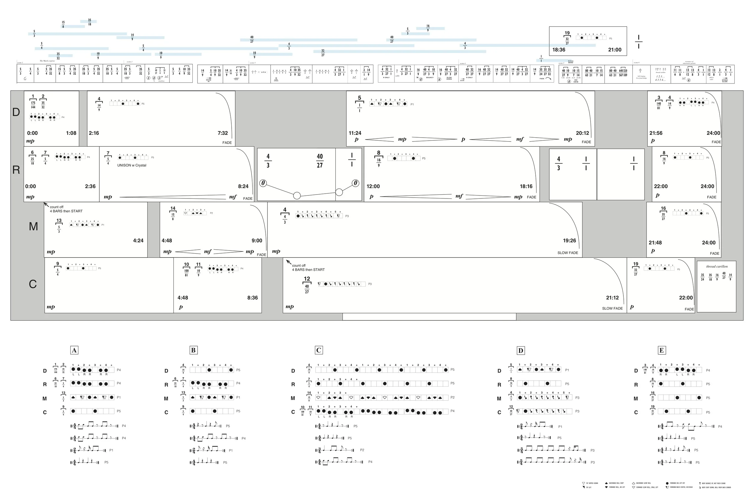 The score for "Past the Angels" premiering at The Lab, image courtesy of the artist
