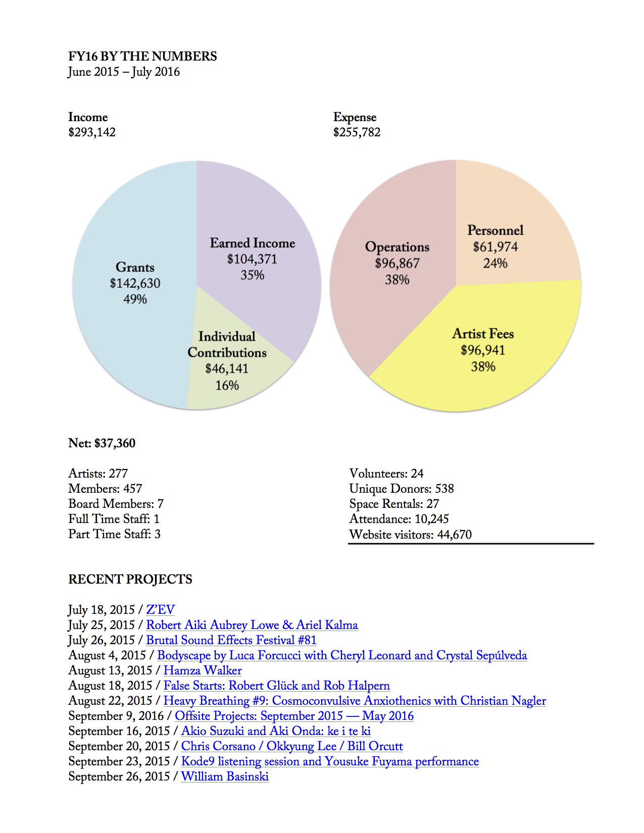 2016 09 07 Annual Report 4.jpg