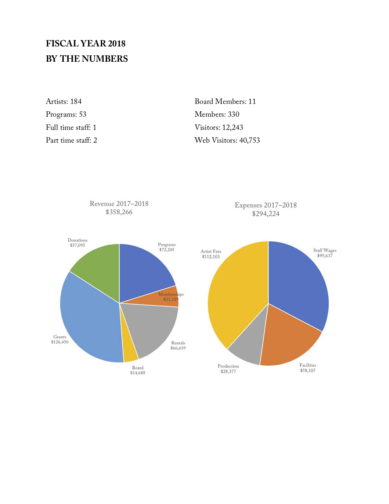 2018 09 03 Annual Report 4.jpg