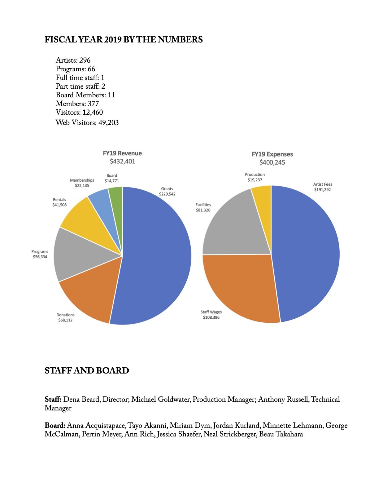 2019 12 17 Annual Report 3.jpg