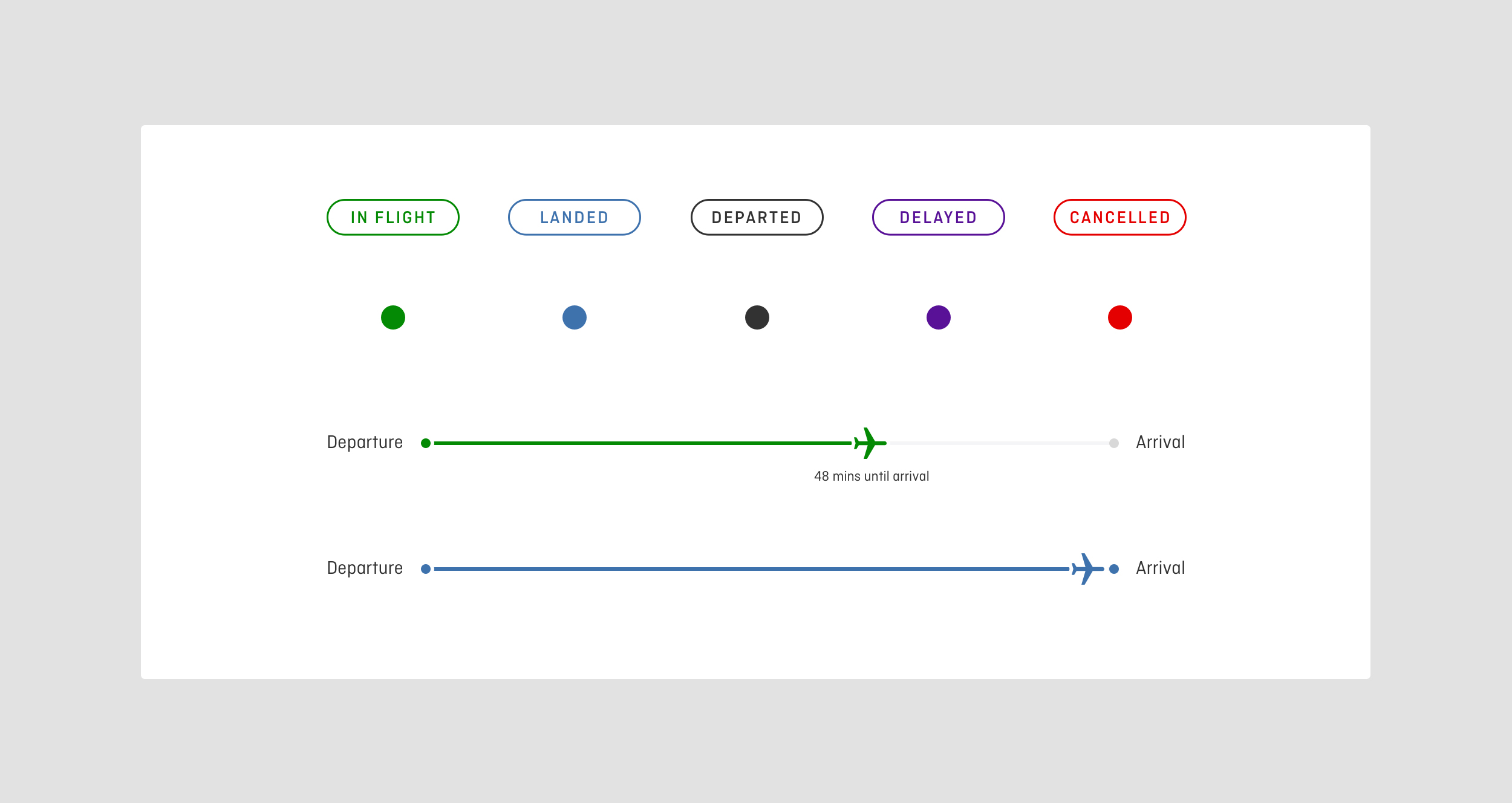 Qantas_FlightStatus_04-DesignSystem.png