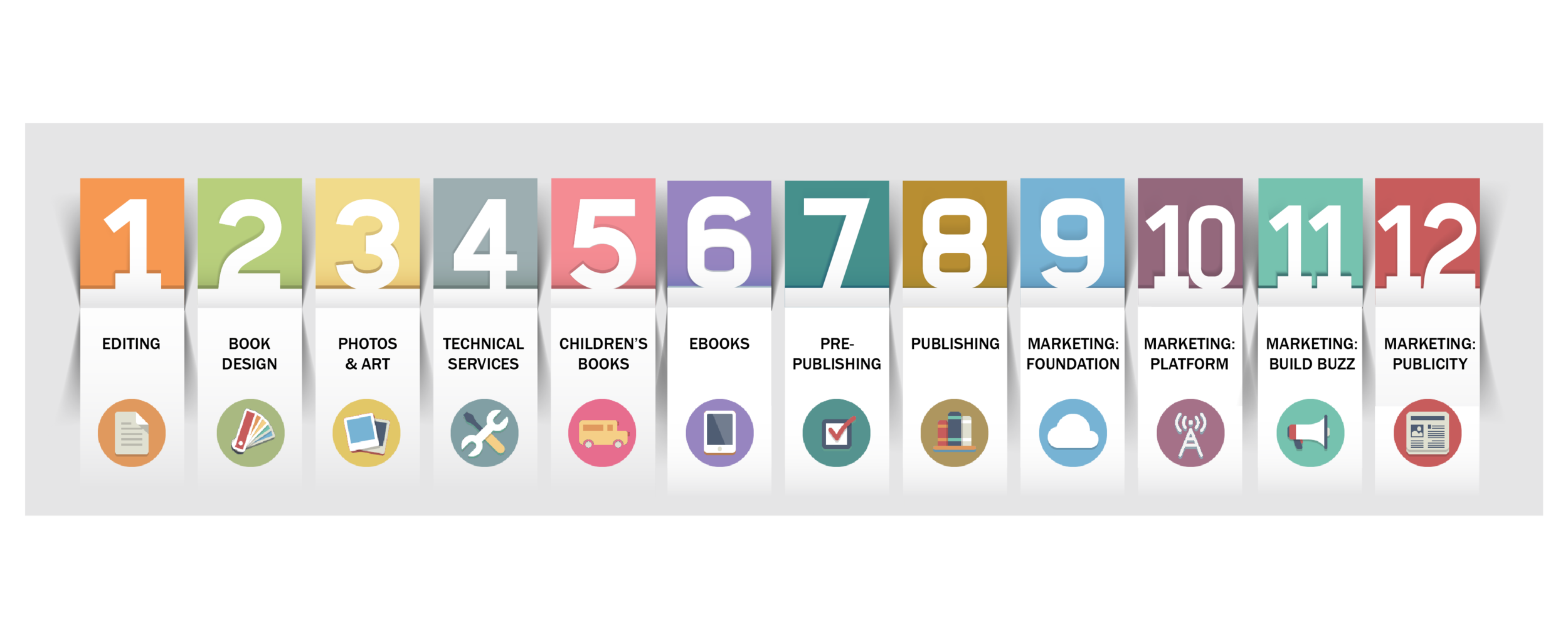 infographic 12 categories 3-01.png