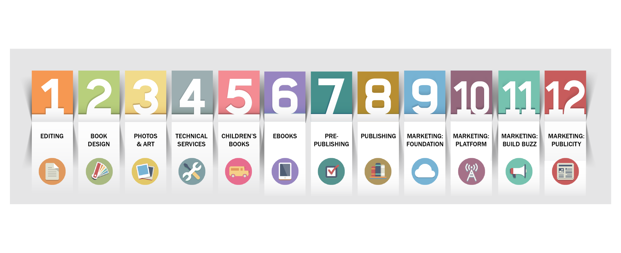 infographic 12 categories 3-01.png