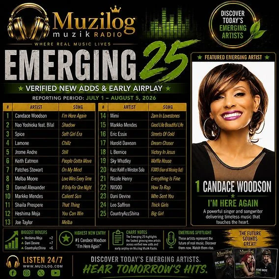 Muzilog Emerging 25