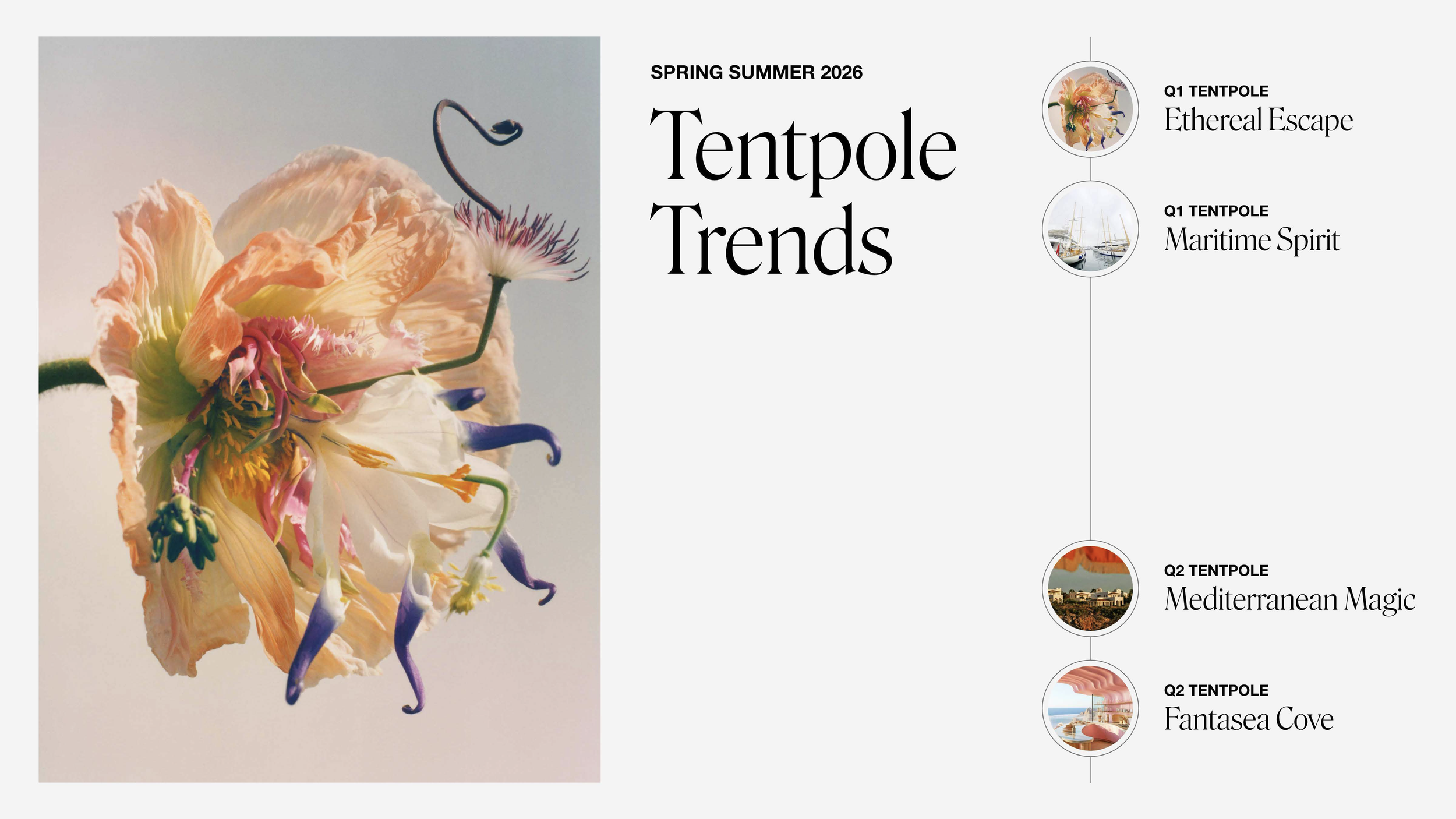 SS26 Sample Trend Report-compressed_Page_10.png