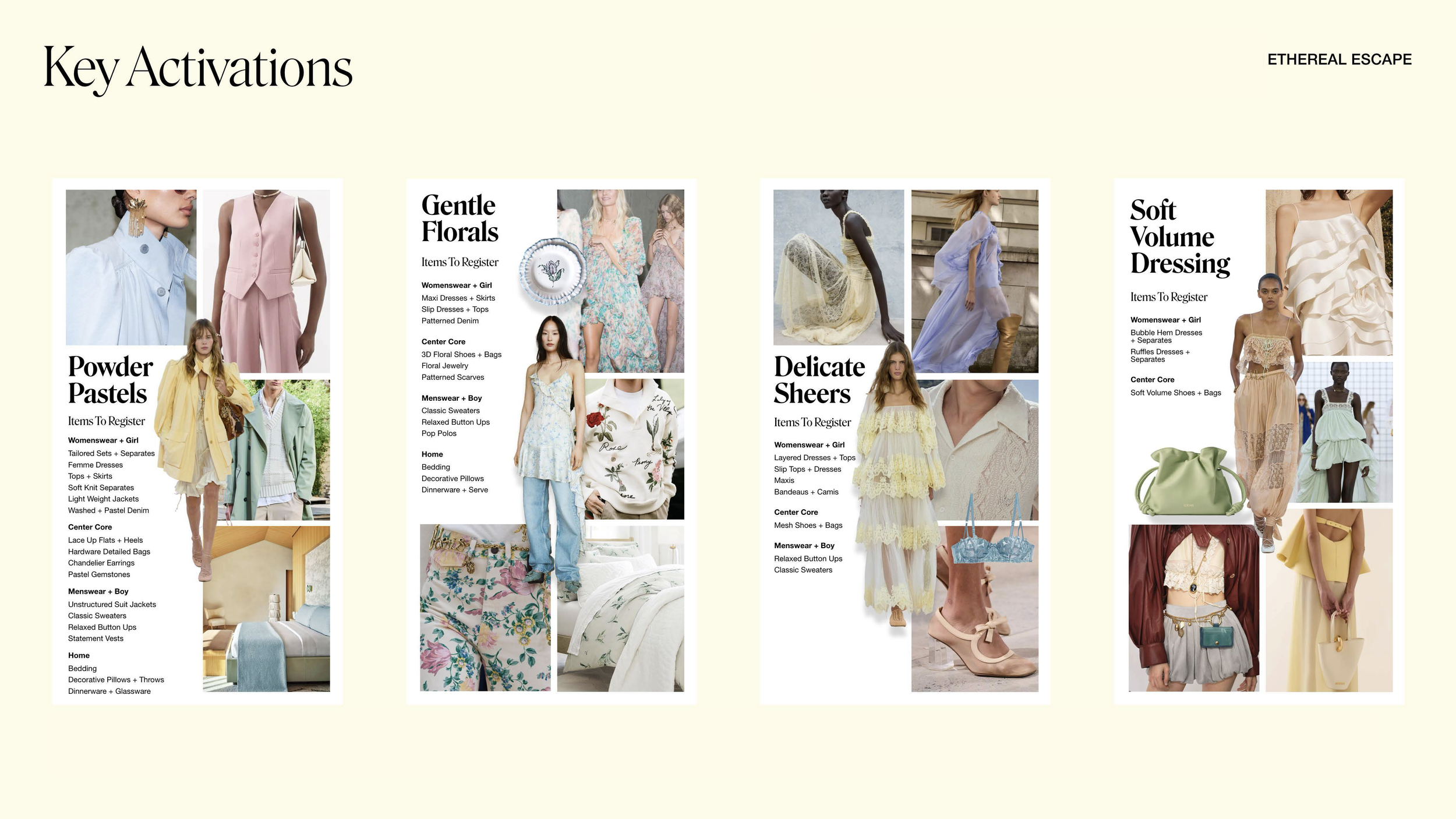 SS26 Sample Trend Report-compressed_Page_14.png