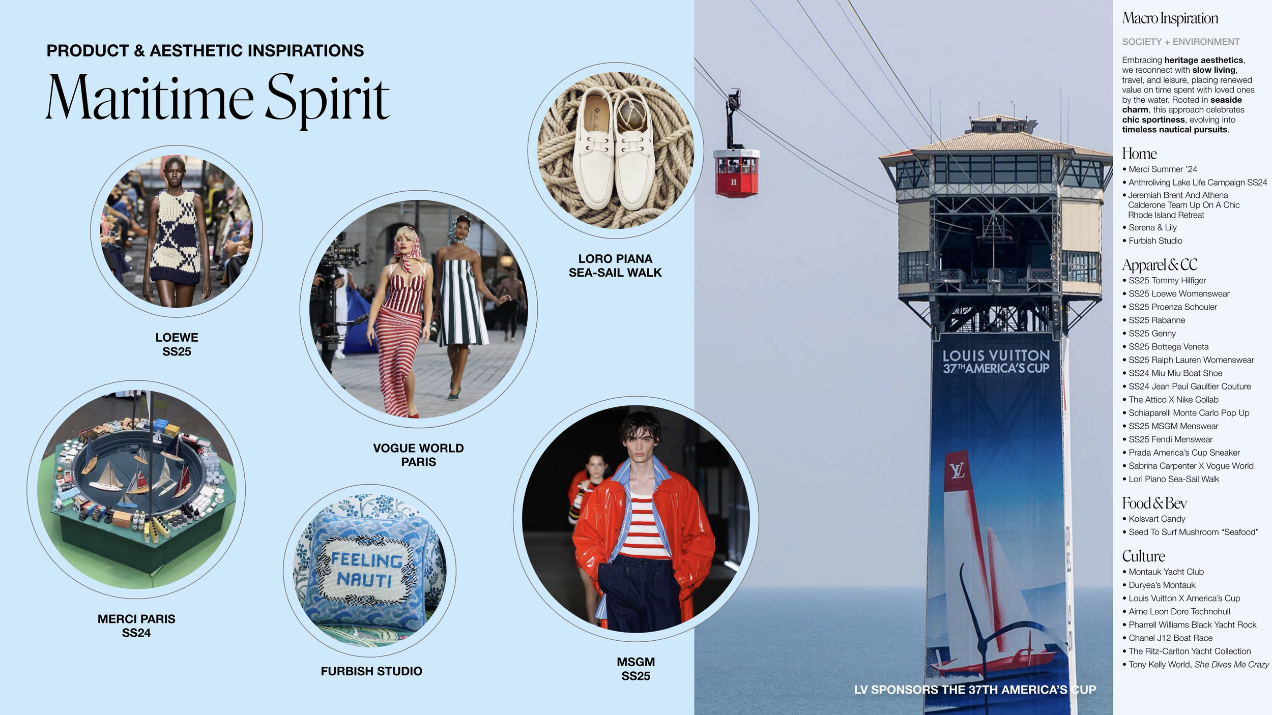 SS26 Sample Trend Report-compressed_Page_15.png