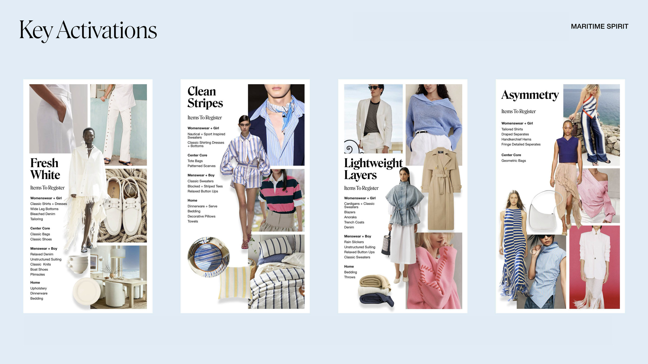 SS26 Sample Trend Report-compressed_Page_17.png