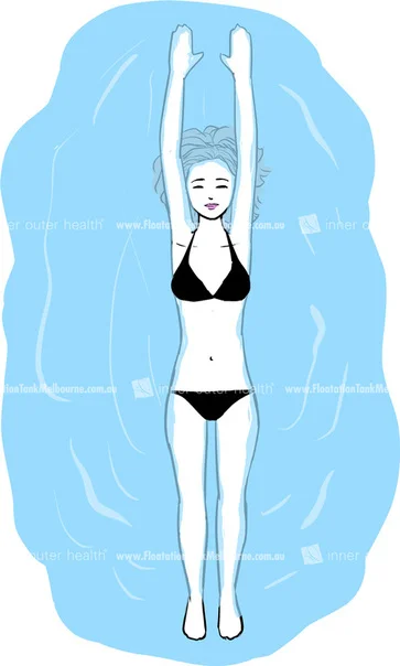 Floating with Arms Overhead