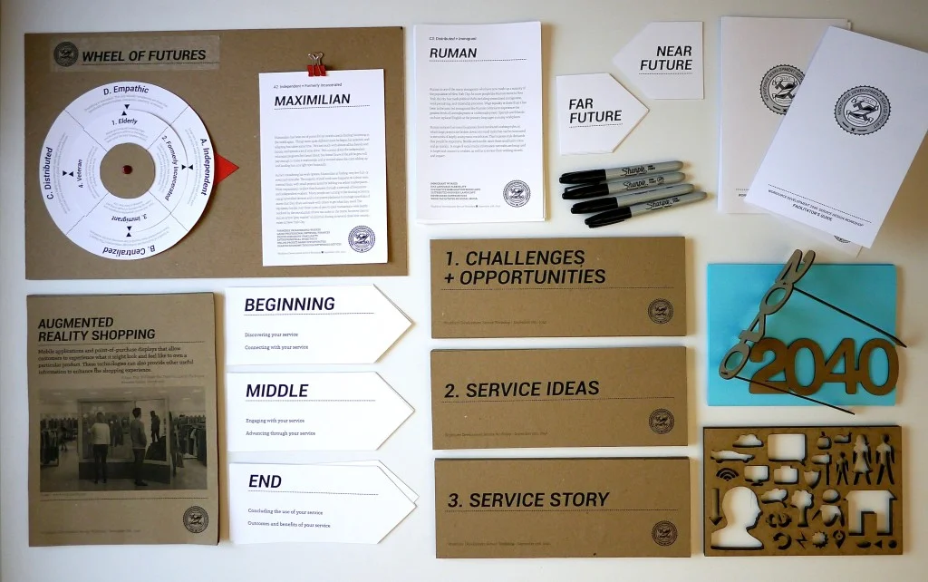 Workshop toolkit to help participants imagine the future of employment services.