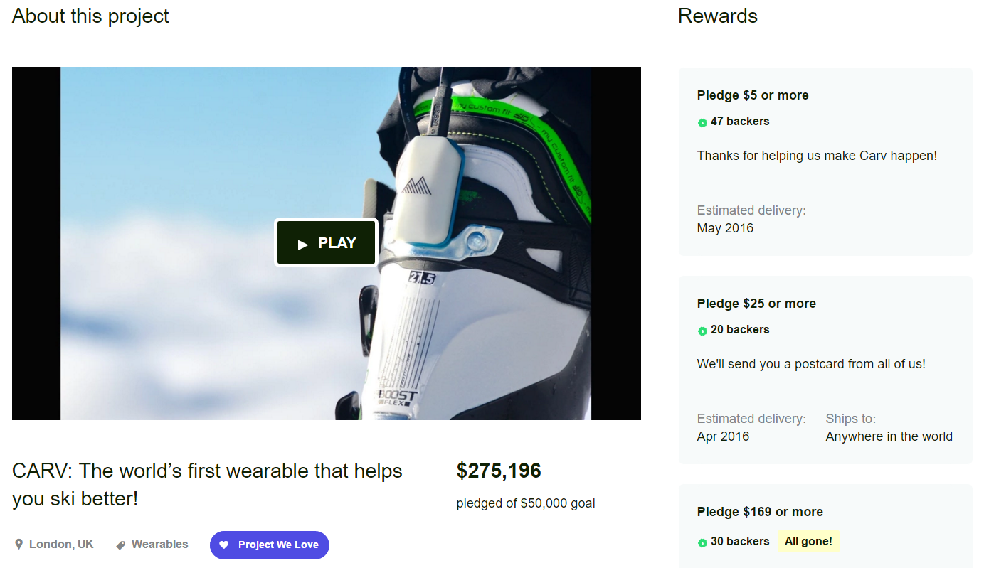 CARV is Funded to $275,196 with 1,234 Backers