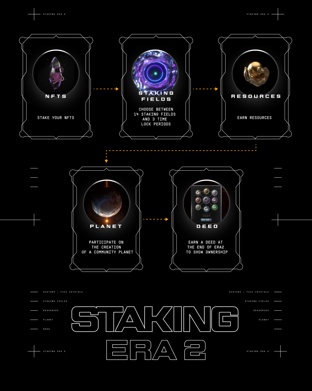 Staking.png