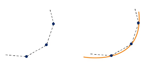 Trayectoria de la herramienta sin conversión de arco frente VS Nueva trayectoria (naranja) con conversión de arco (derecha)
