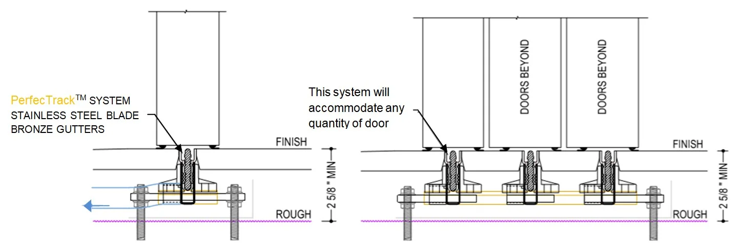 Annotation 2019-05-16 105157.jpg