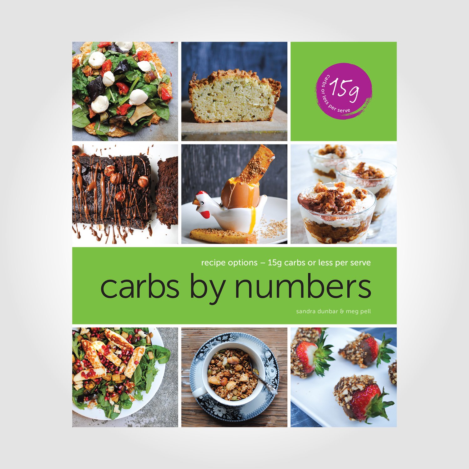 Carbs by Numbers