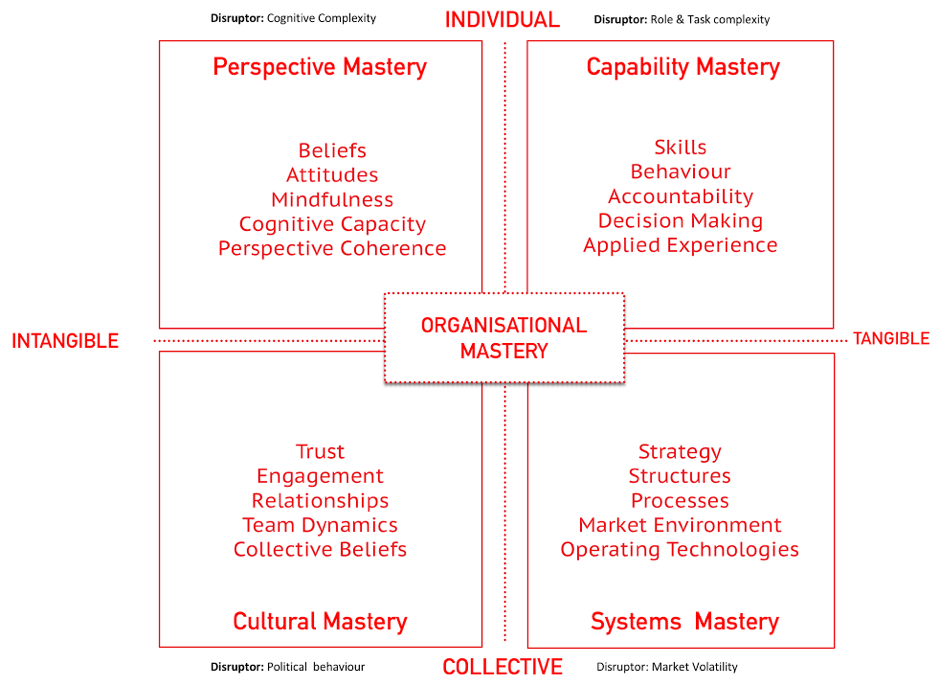 framework.png