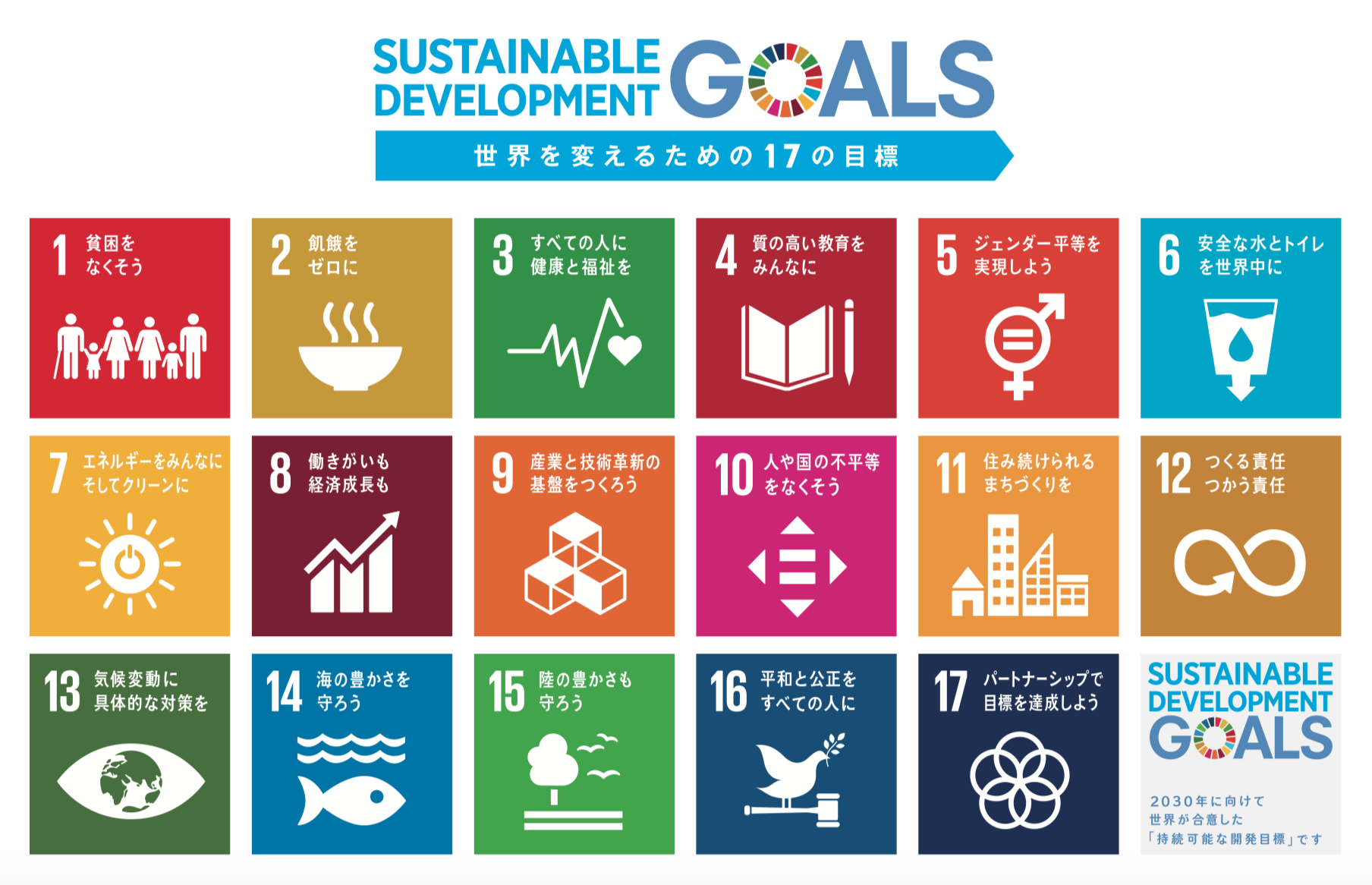 SDGs.png
