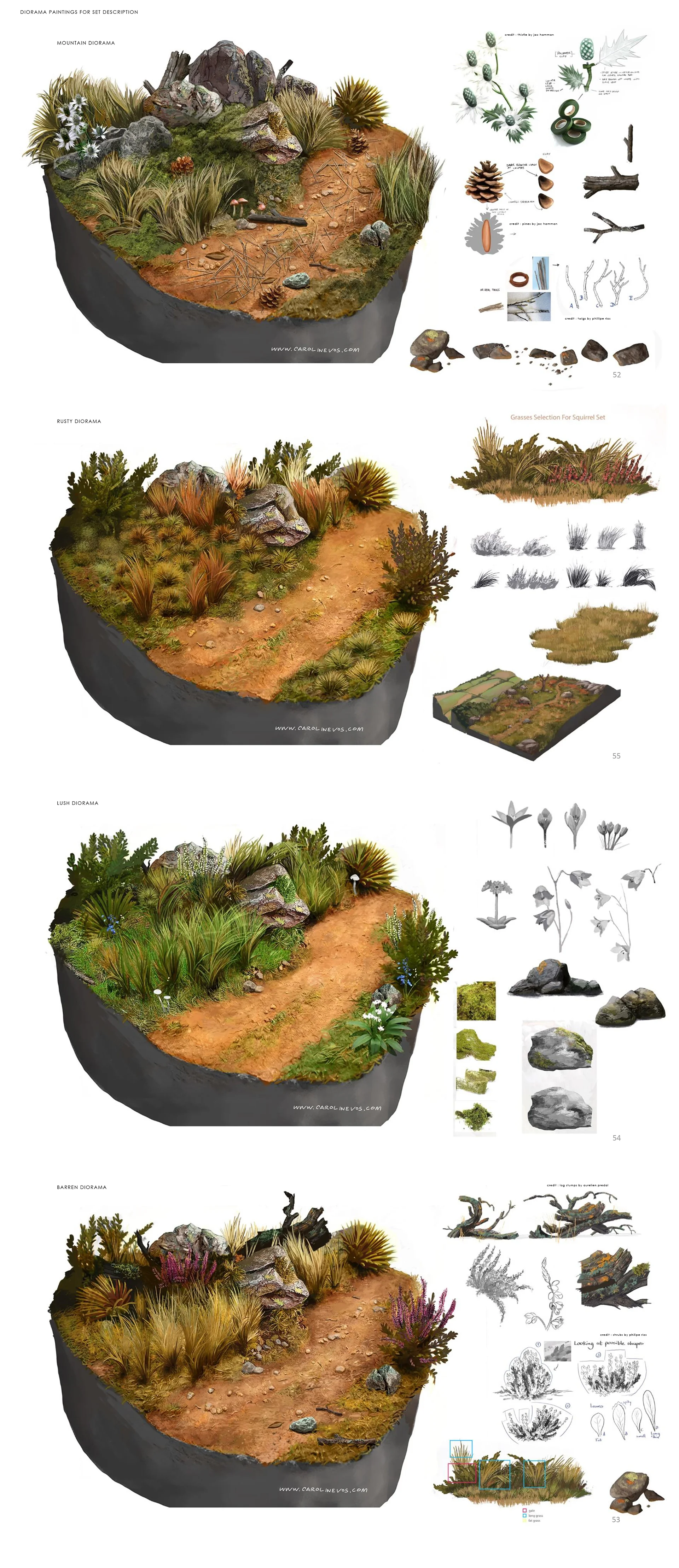 Caroline_Vos_HighwayRat_WebsiteDioramas03.jpg