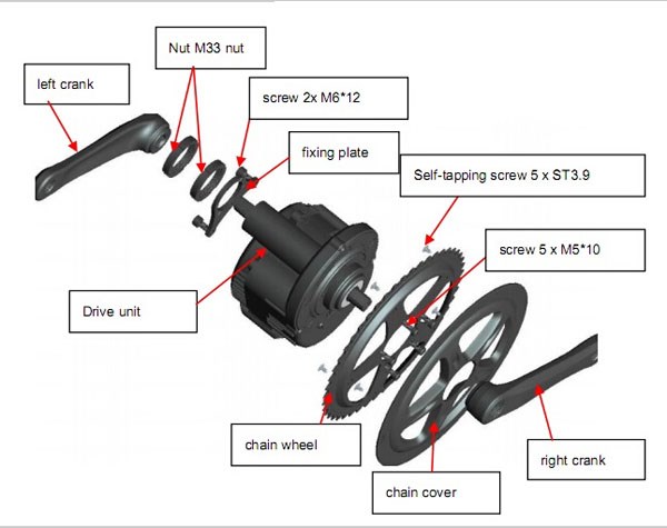 1. BBS02 motor - kit 2.jpg