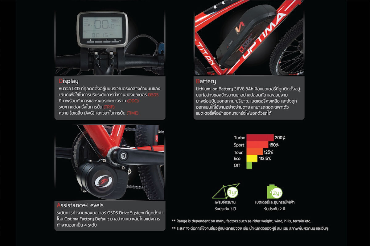 Optima E-Titan Electric Bike Samui