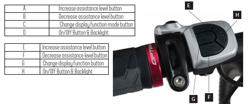 Optima E-Titan Manual