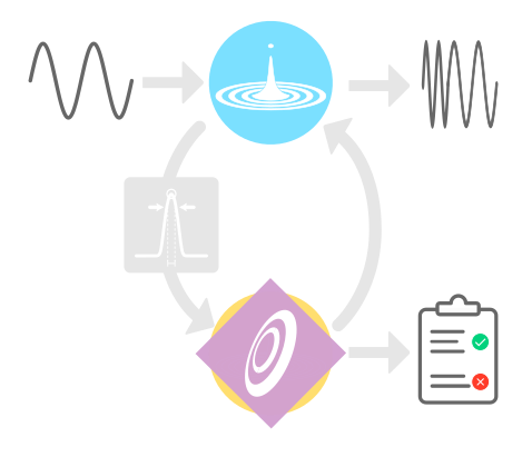 automated_process.png