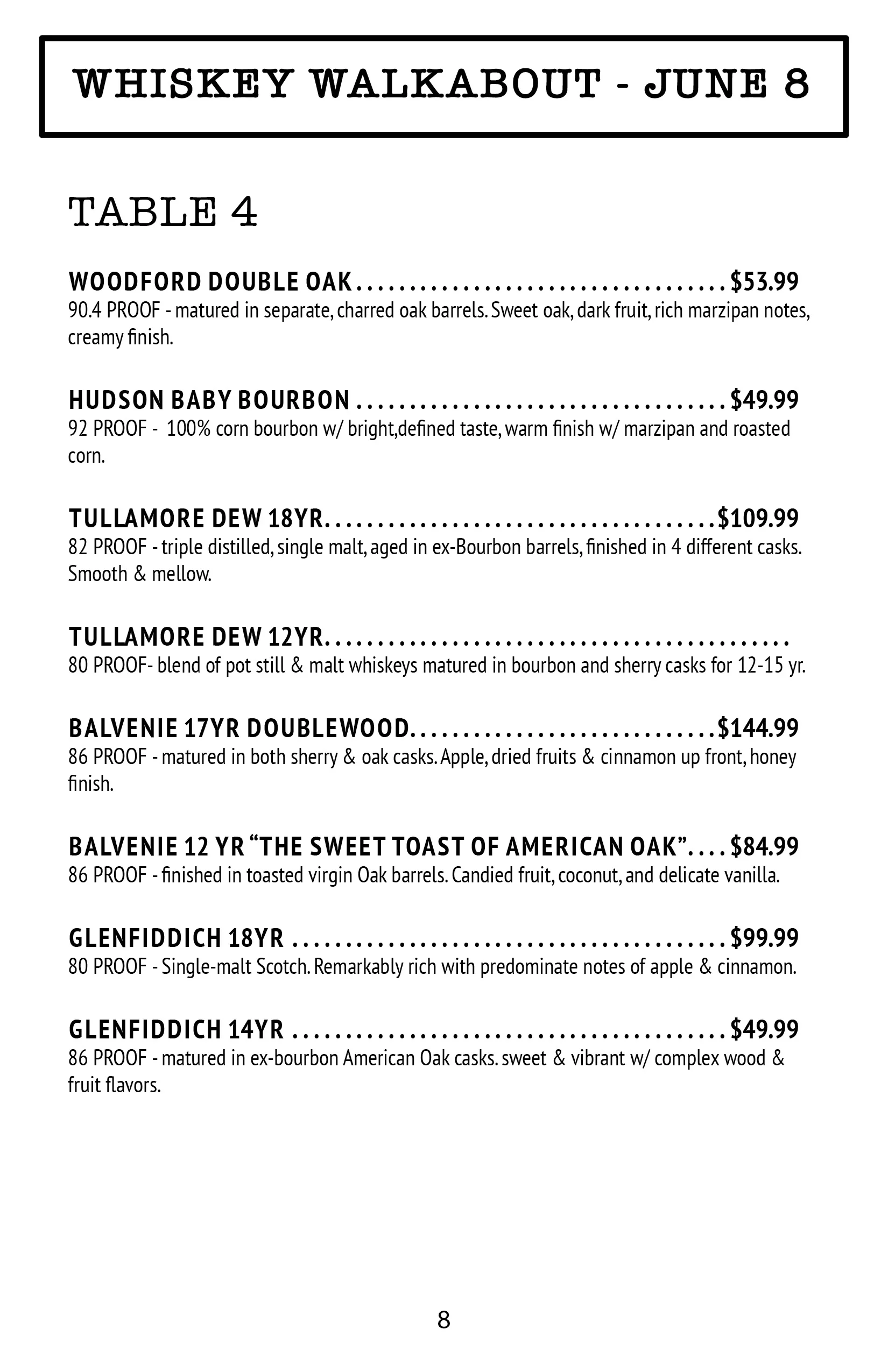 Whiskey Walkabout_Tasting Guide_20198.jpg