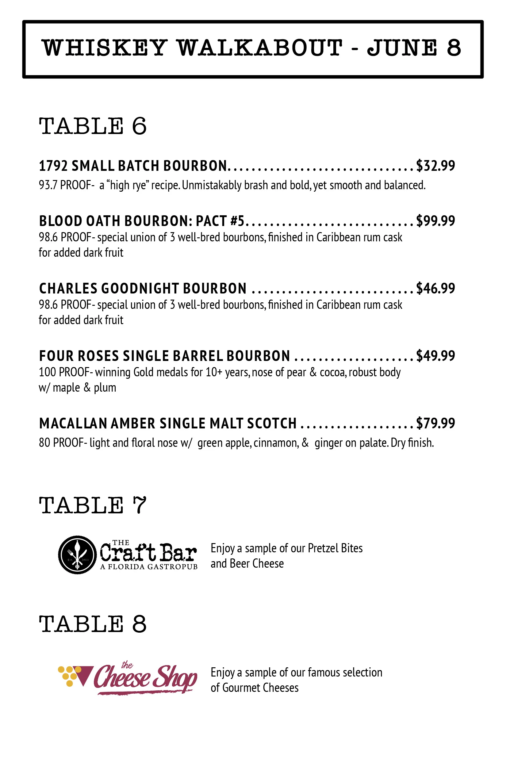 Whiskey Walkabout_Tasting Guide_201910.jpg