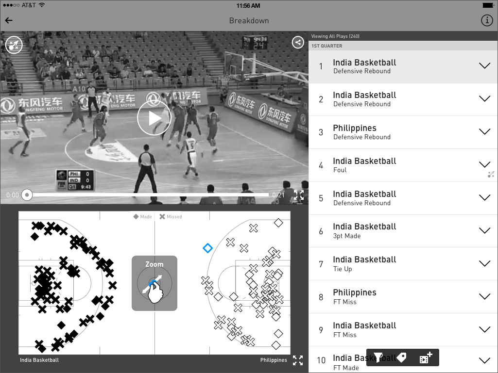 Breakdown with Shot Chart (iPad)
