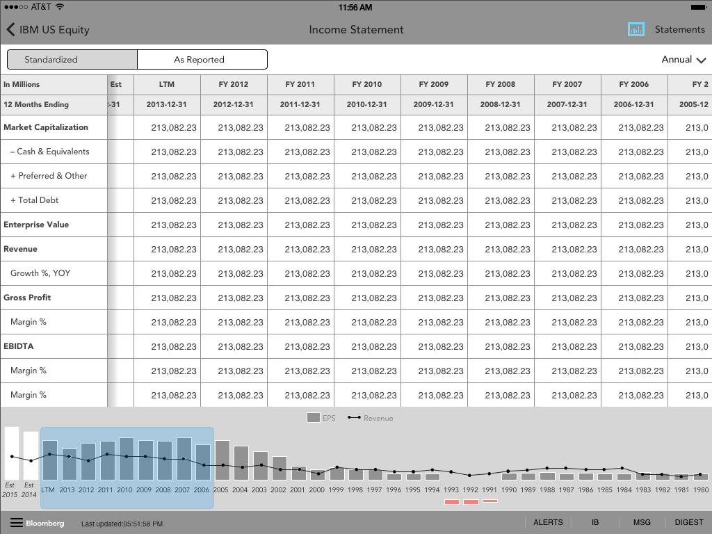 Security Quote - Sliding Timeline (iPad)