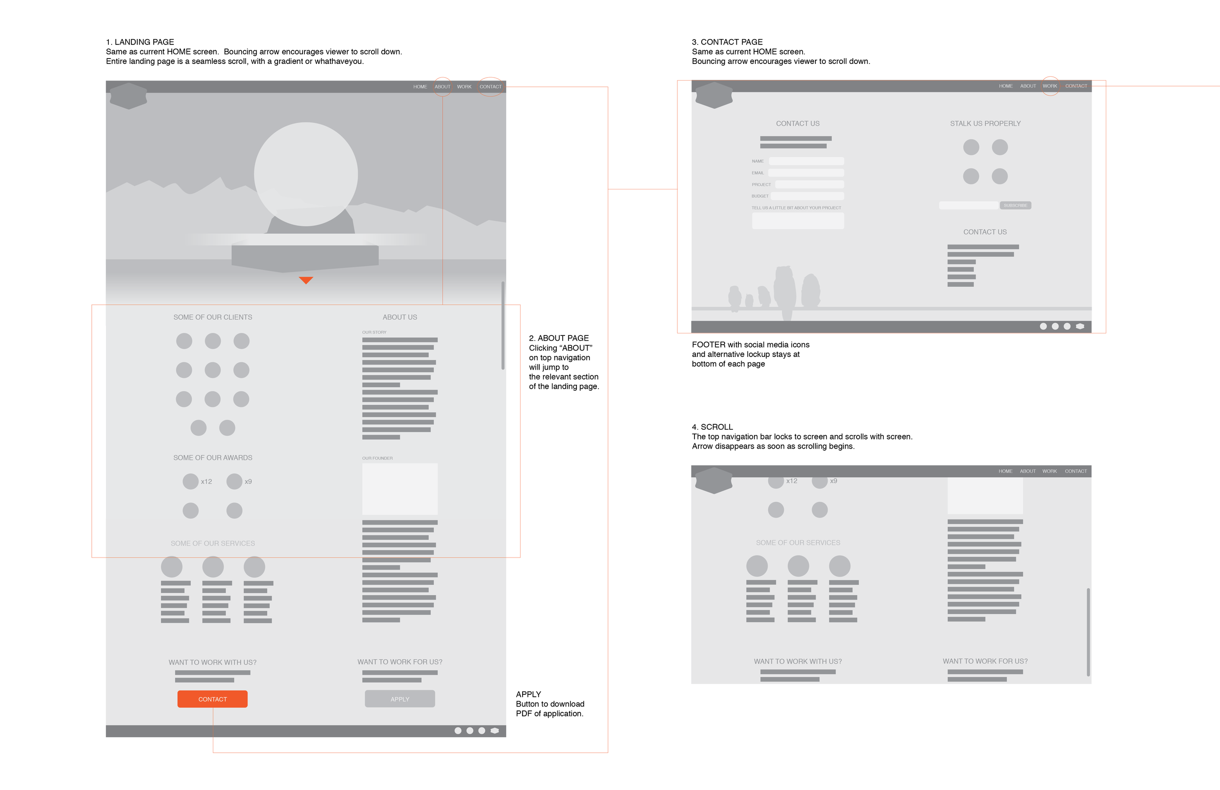 the-barn-wireframes-01.png