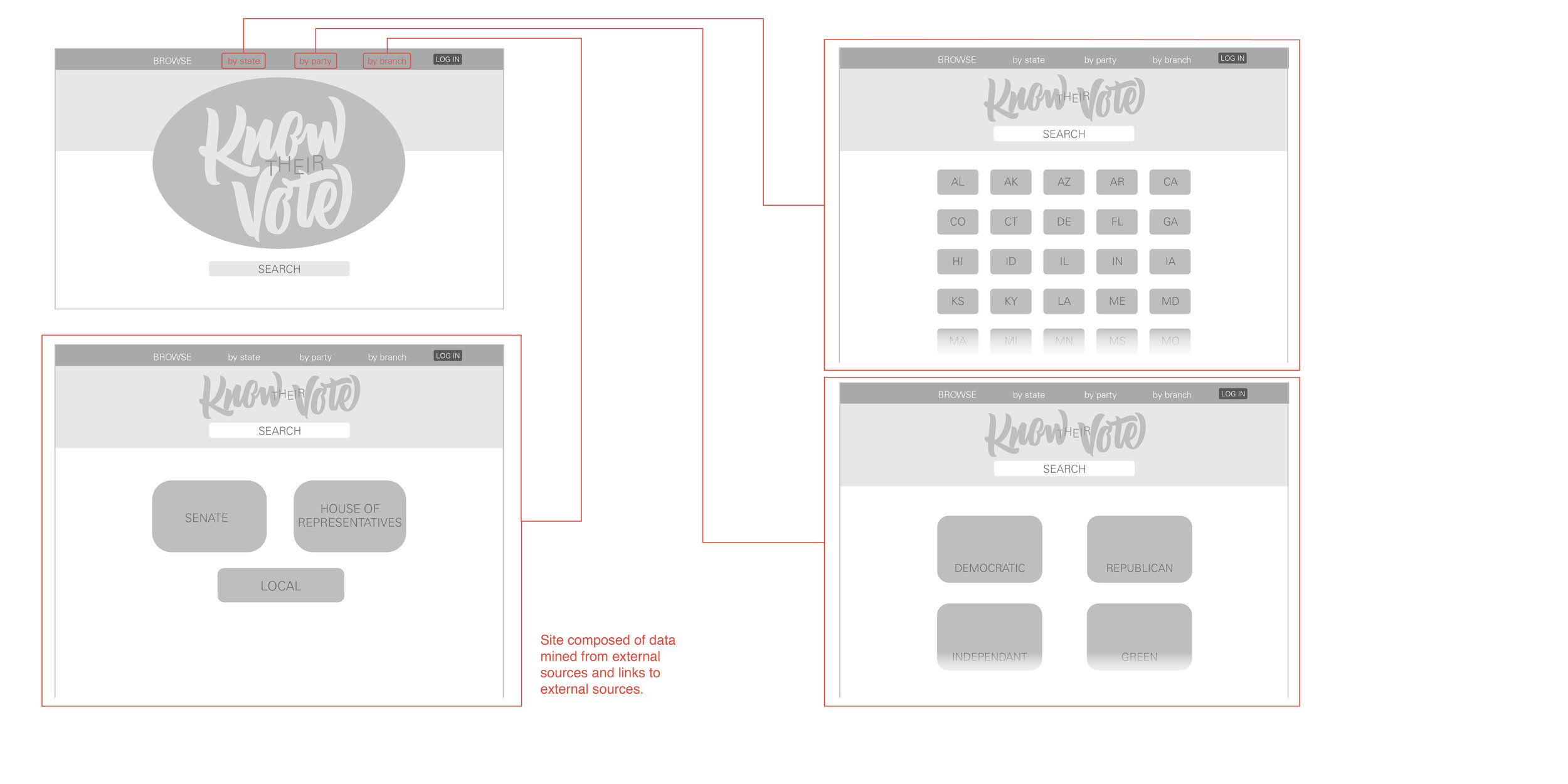 voting-record-wireframes-03.jpg