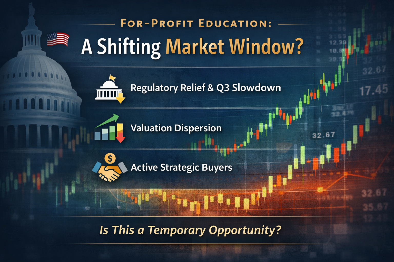 For-Profit Postsecondary Education Sector - Q1 2026 Overview