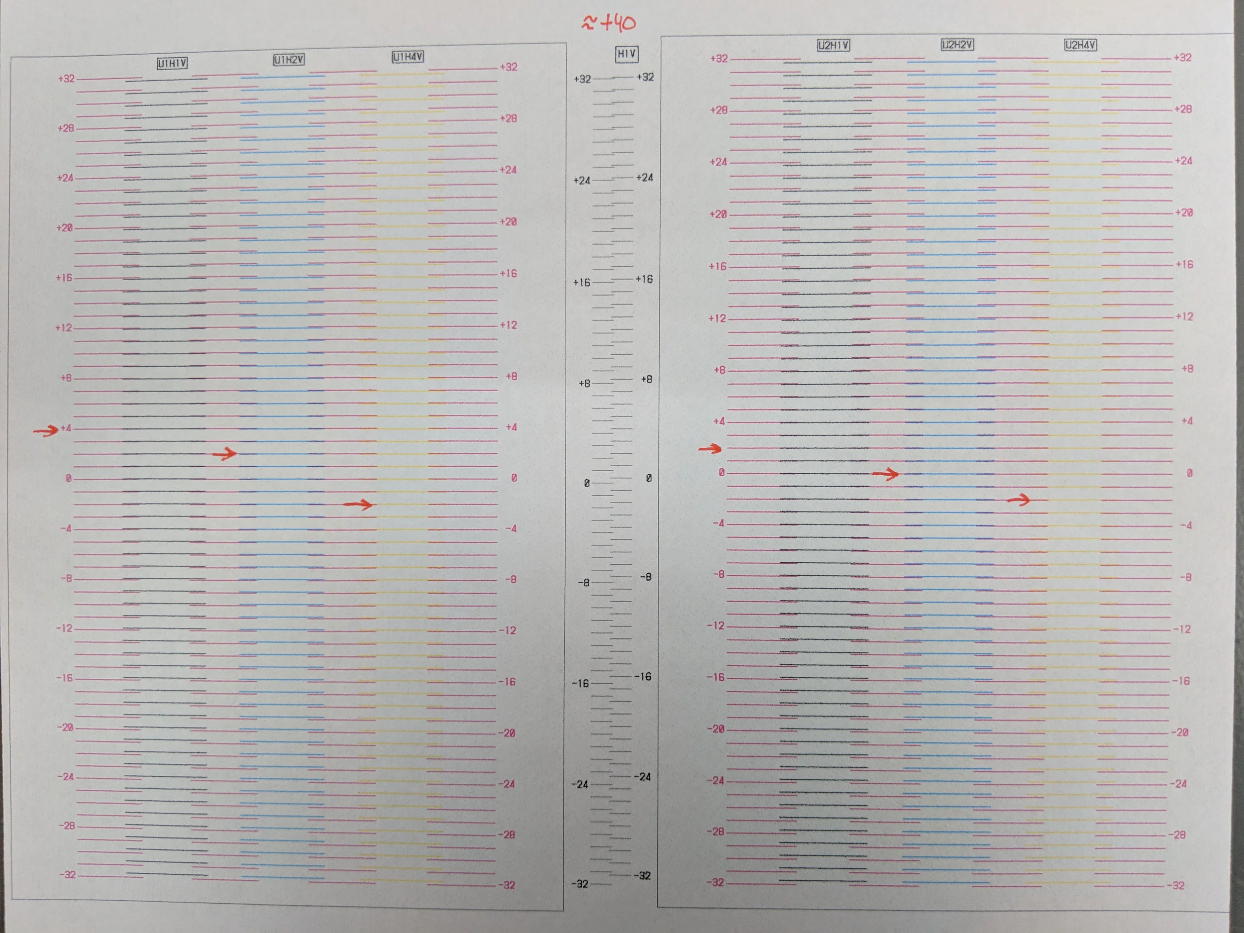 Figure 15A: Head Position Adjustment Pattern Vertical