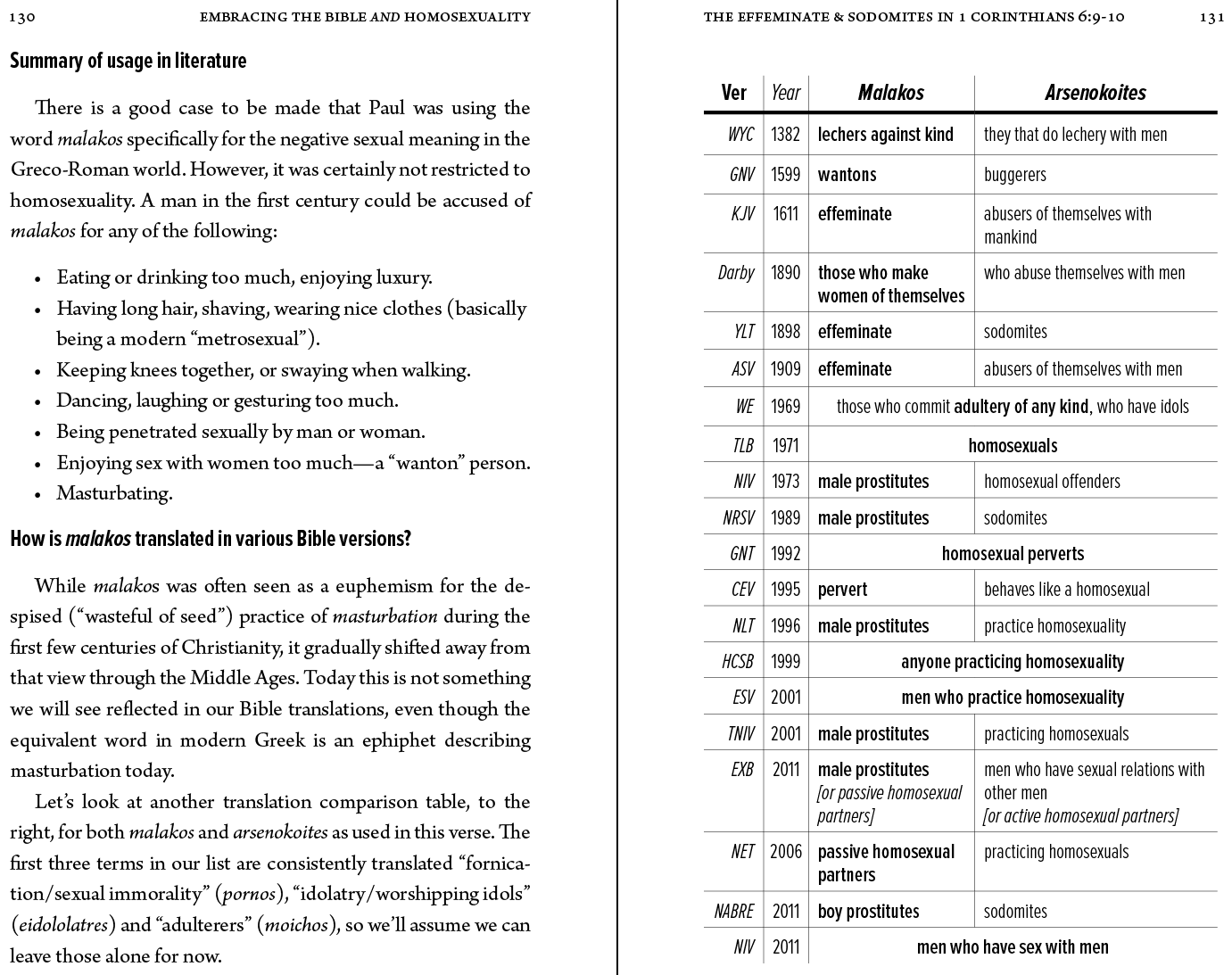 Screenshot from my work-in-progress book on the topic.