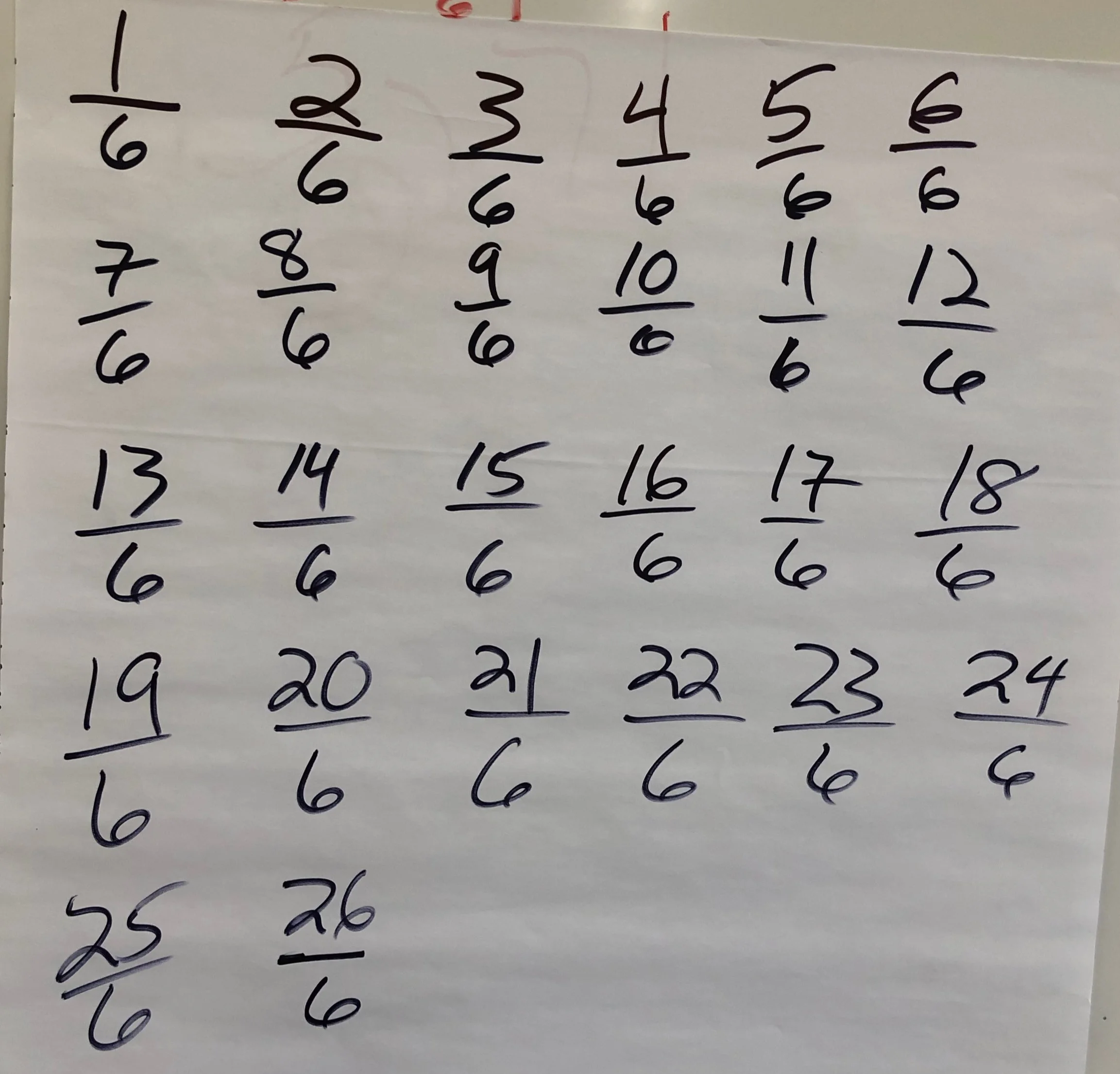 Fraction Choral Count: Recording the count