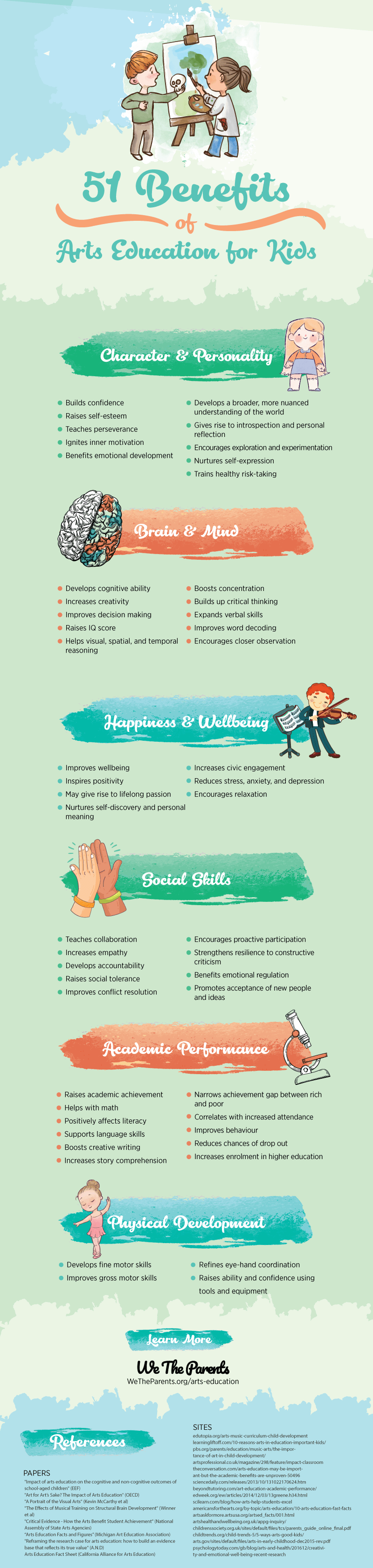 51-Benefits-of-Arts-Education-for-Kids-INFOGRAPHIC.png