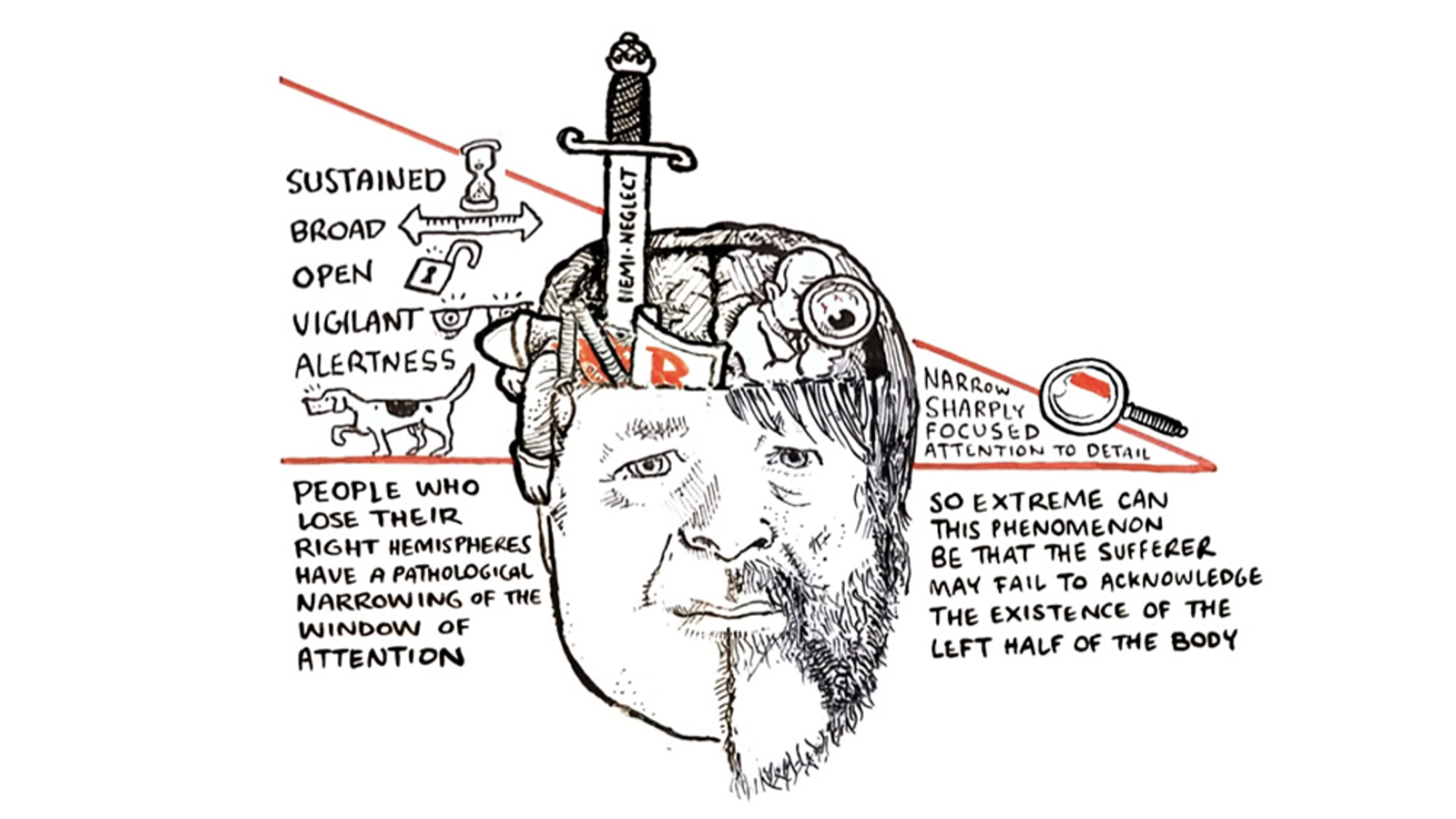 Ian McGilchrist.jpg