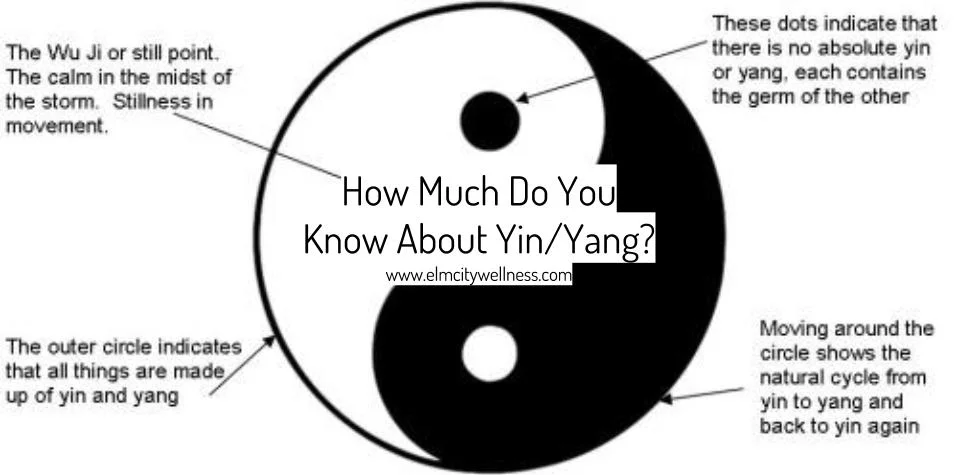How Much Do You Know About Yin/Yang?