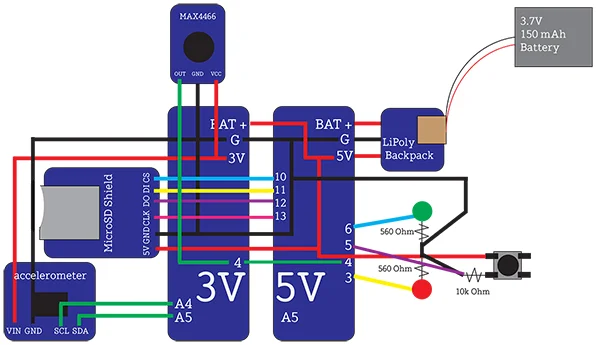 Schematic