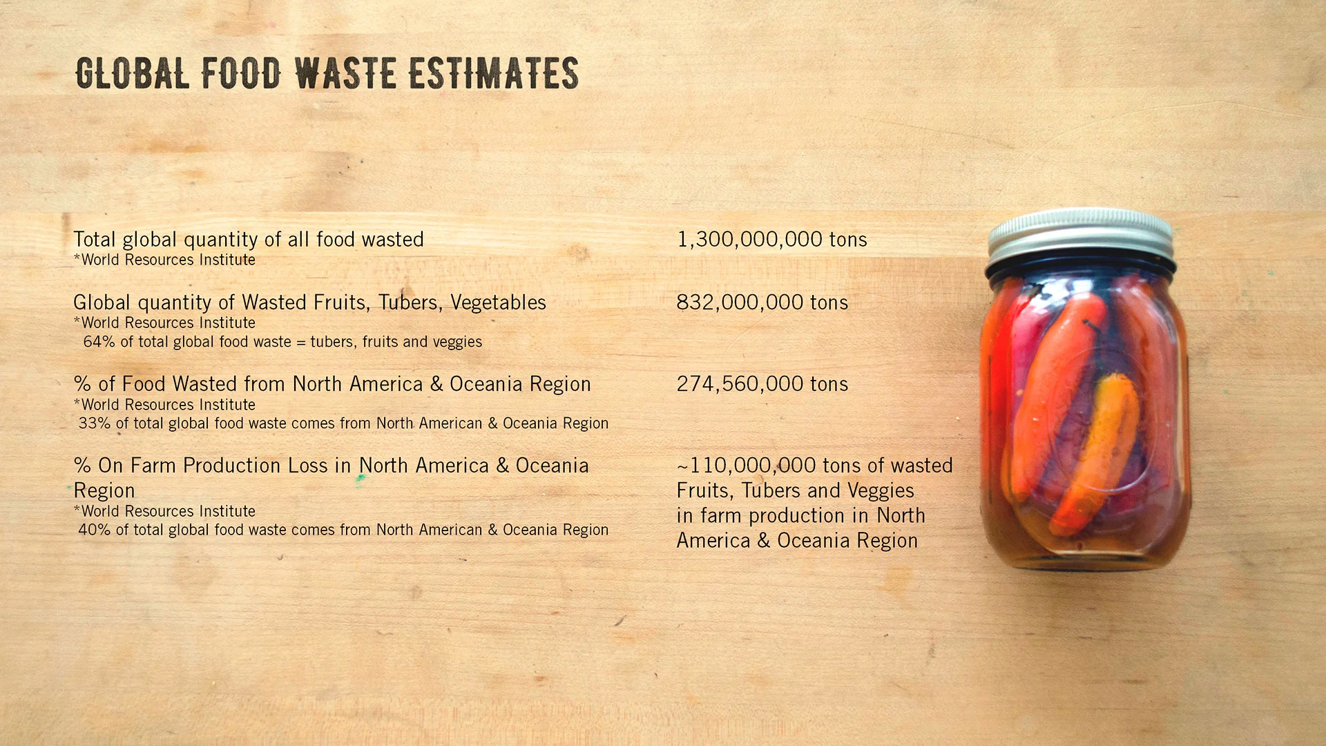 11-Farm-waste-estimates.jpg