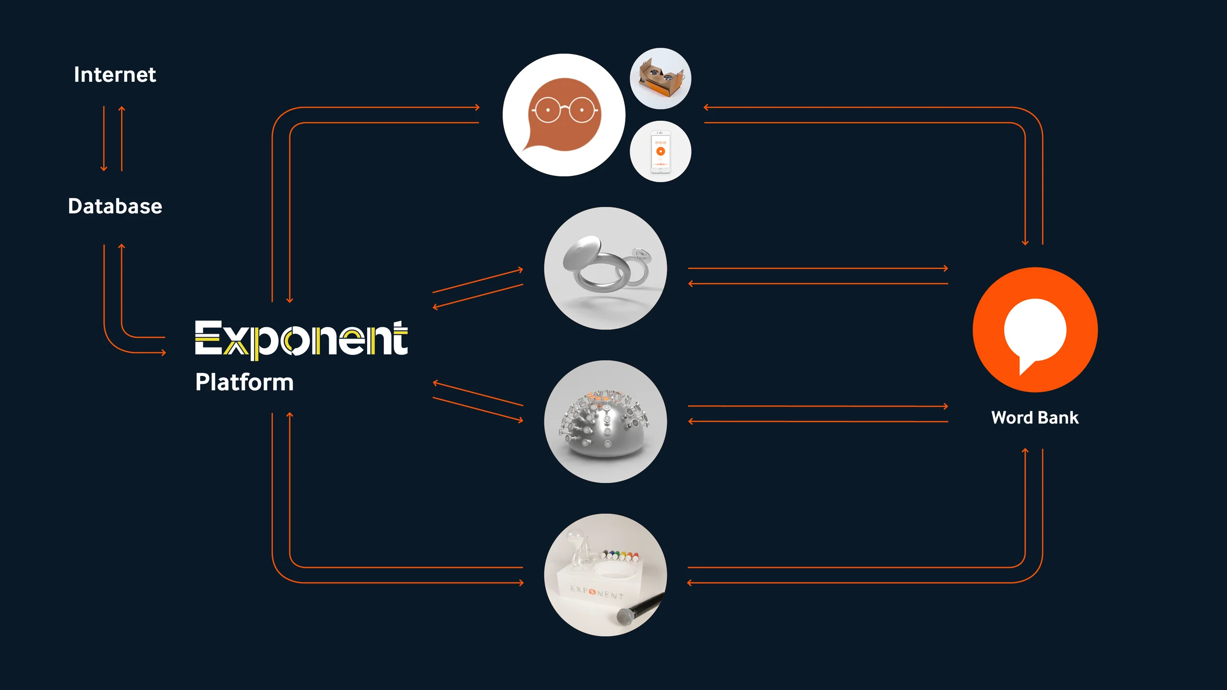 03'_ProductMap_Ramezani.jpg