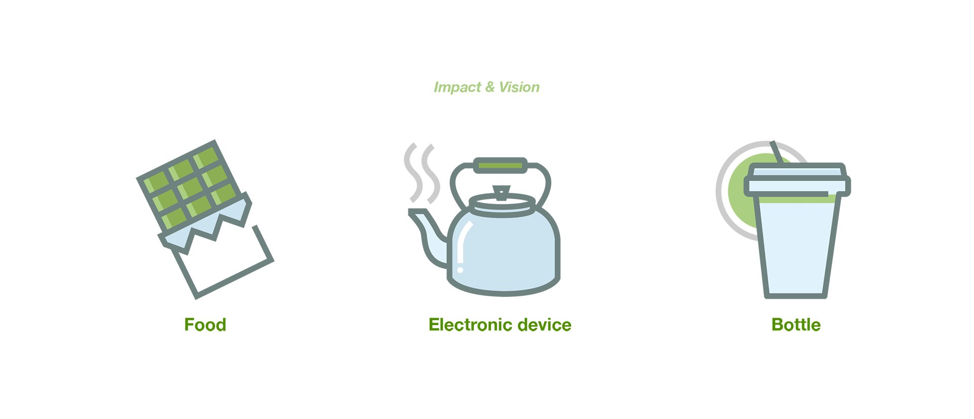 Tea Waste Desiccant A Sustainable Replacement