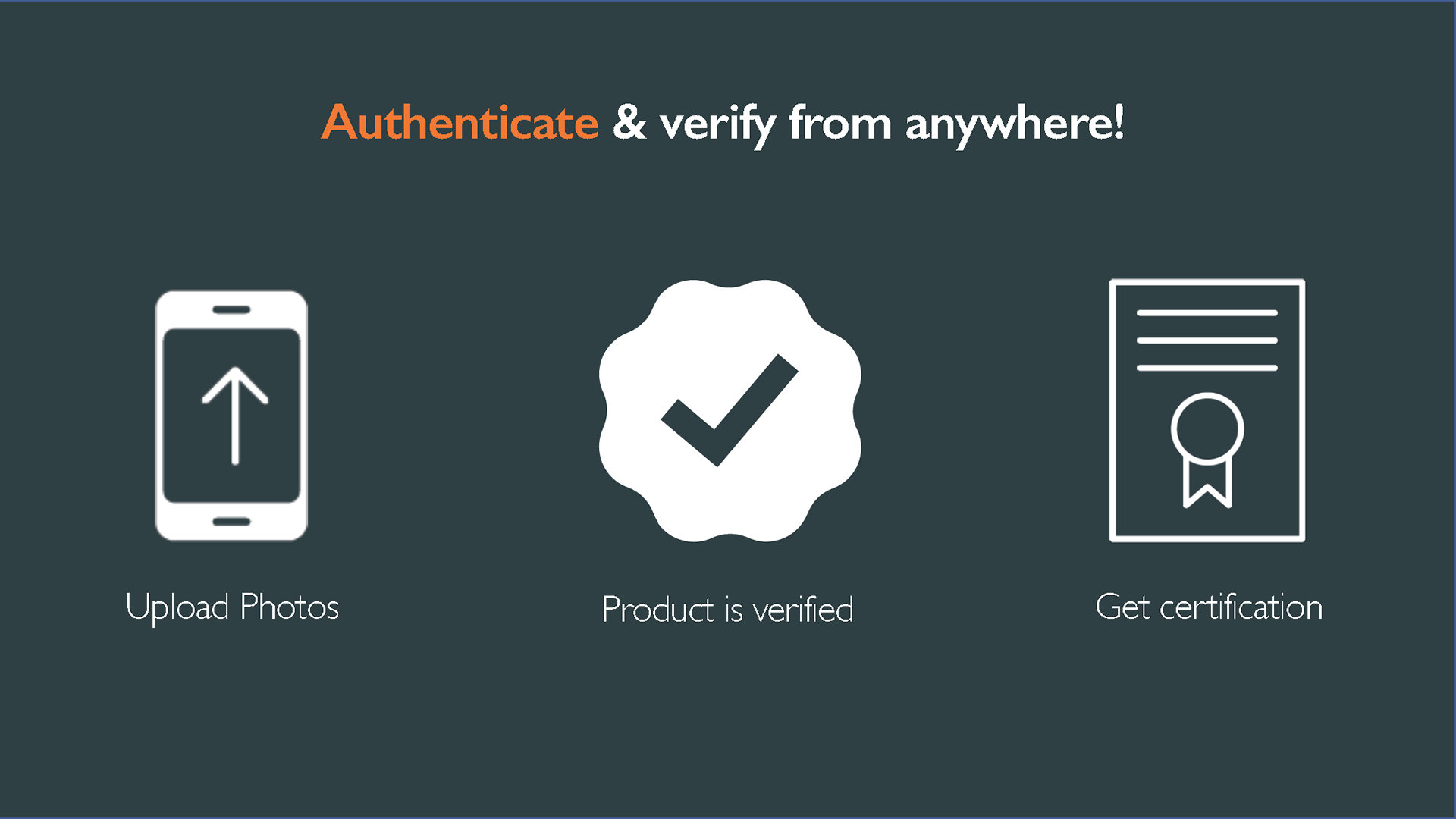 Authenticate and verify from anywhere
