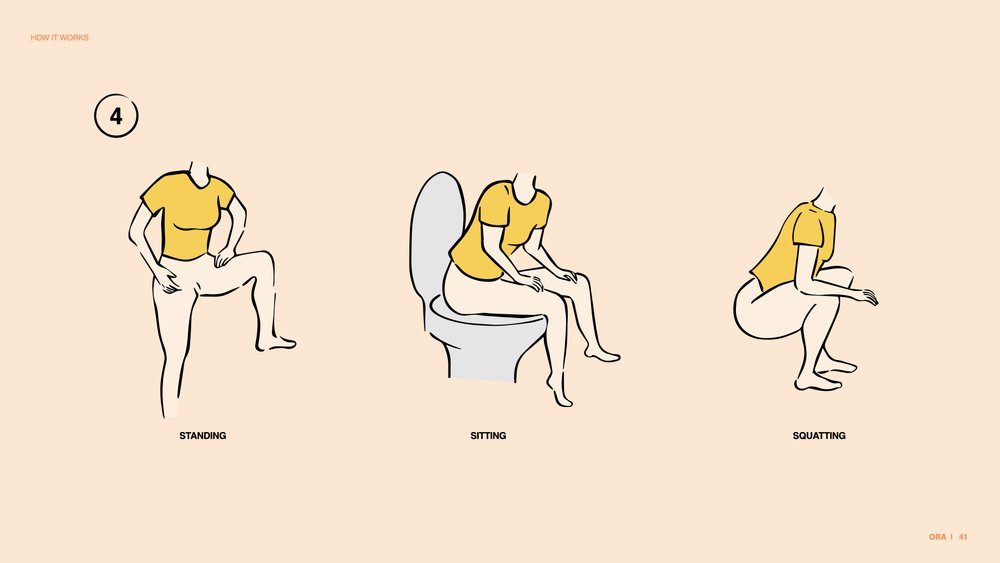  How it works slide 4: a person standing or sitting on the toilet for insertion  