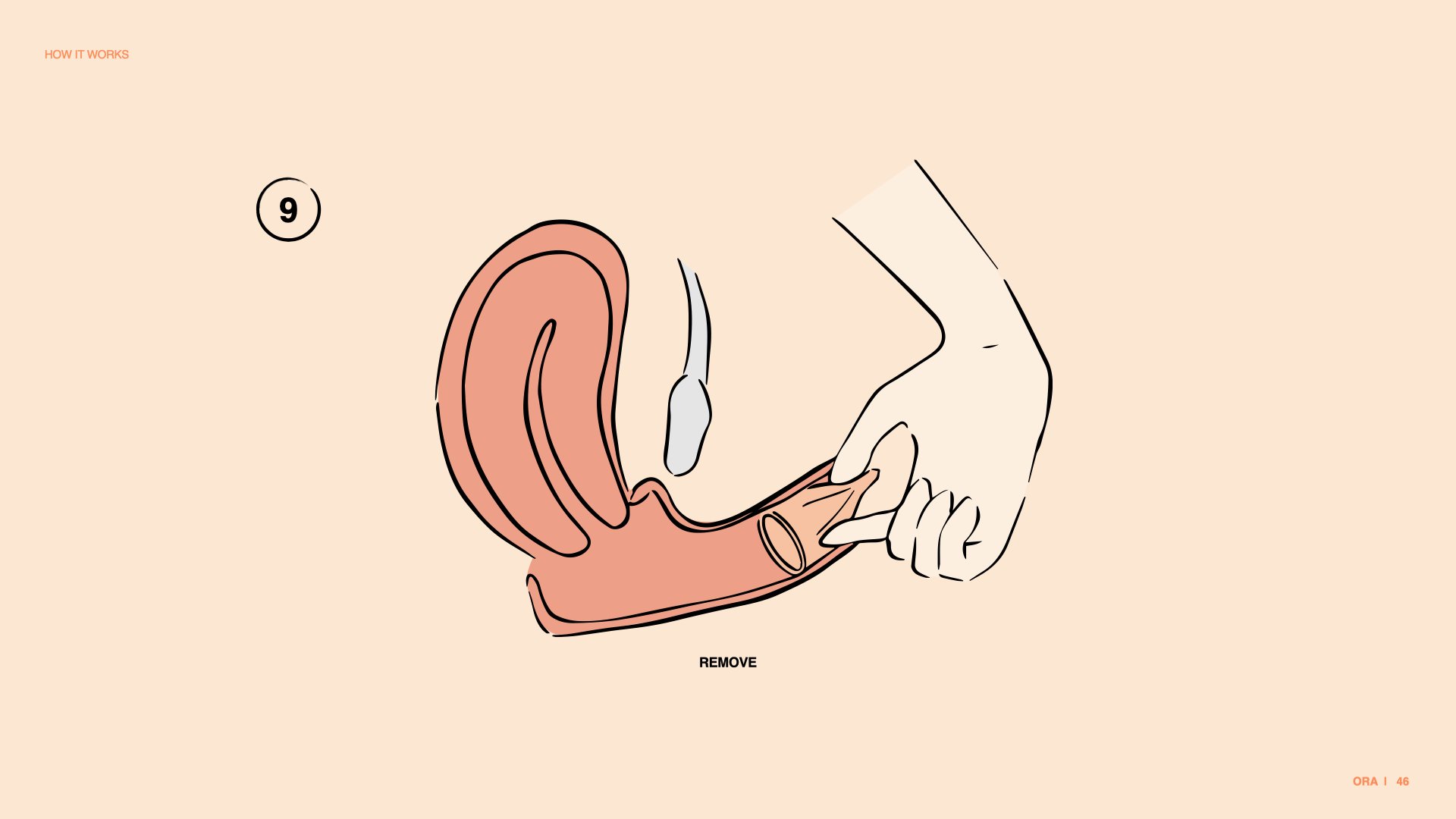  How it works slide 9: a drawing showing a hand removing the ORA cup 