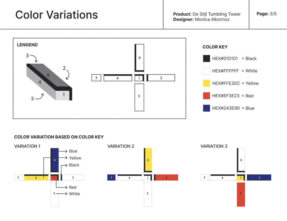  The MoMA De Stijl Tumbling Tower color chart showing possible variations. 