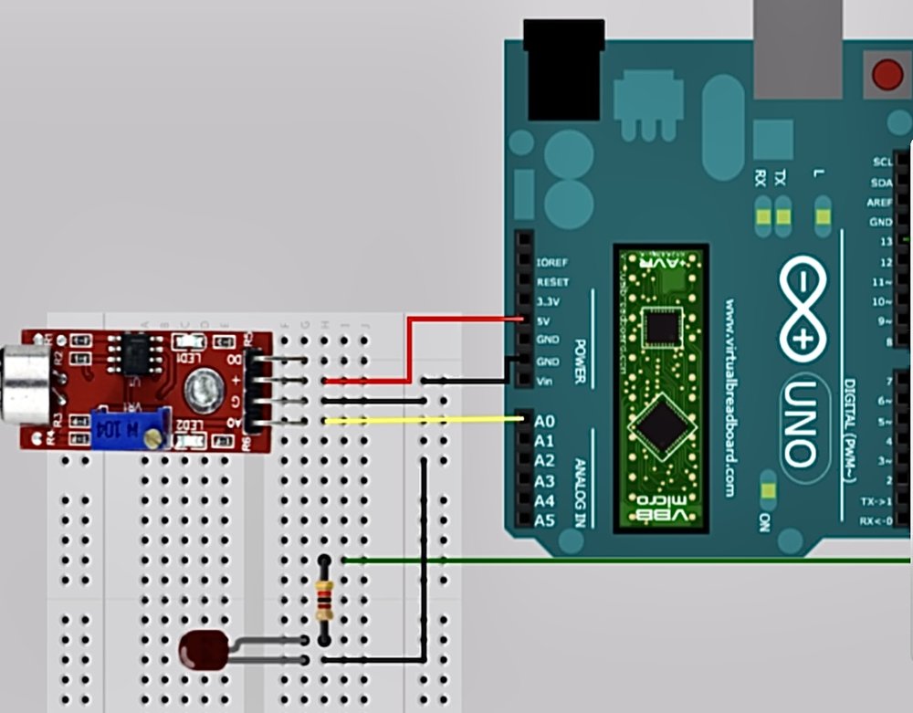  The Arduino circuit Yang built for Blooming. 