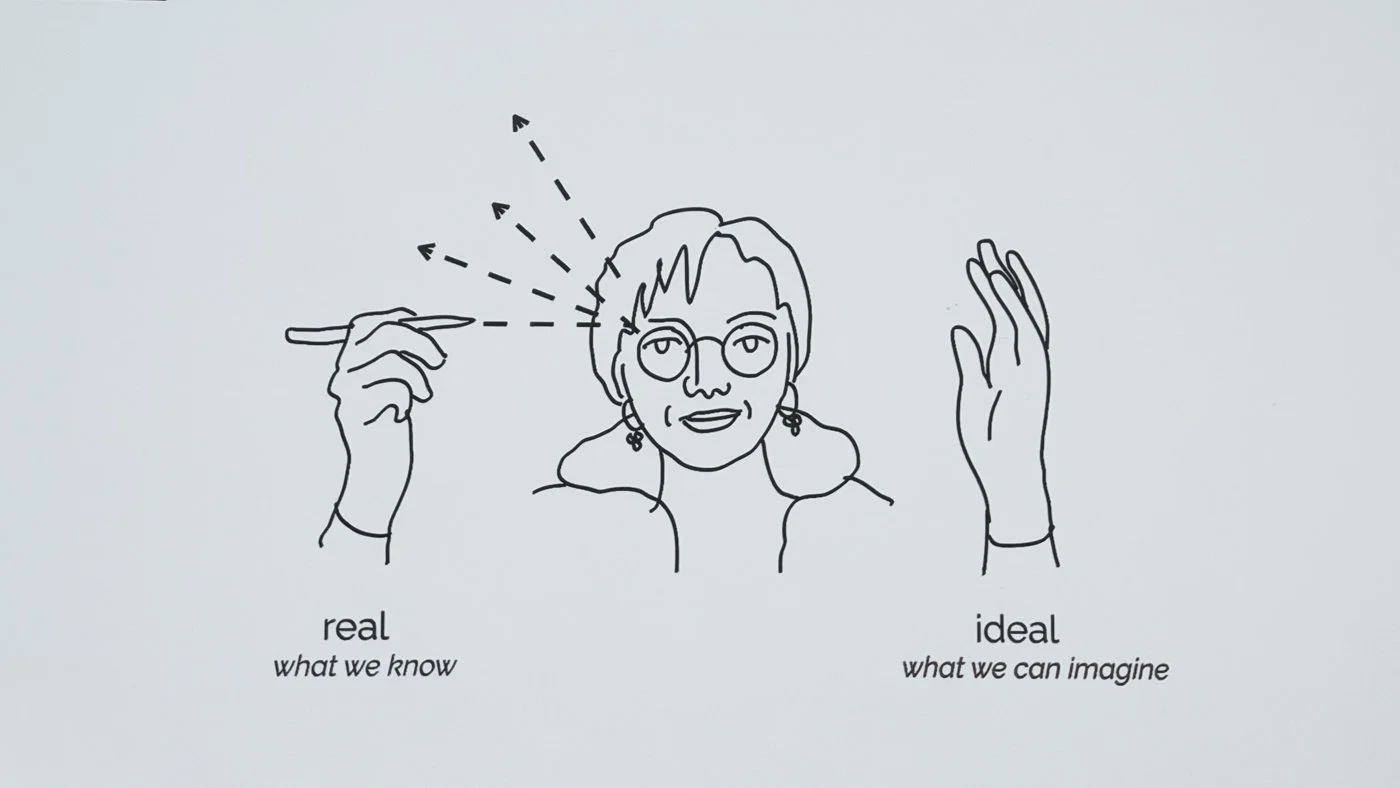 Designing from Real to Ideal: A Workshop with Ayse Birsel